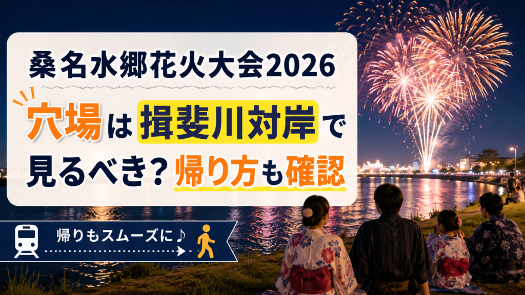 桑名水郷花火大会2026穴場