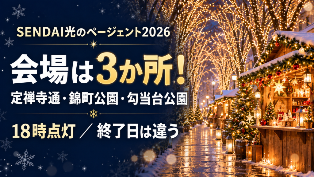 冬のイルミネーションとクリスマスマーケットをイメージしたイラストに、3会場と18時点灯の違いを示したアイキャッチ画像